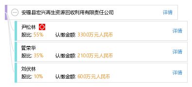 安?？h宏興再生資源回收利用有限責(zé)任公司 綠色發(fā)展的先行者